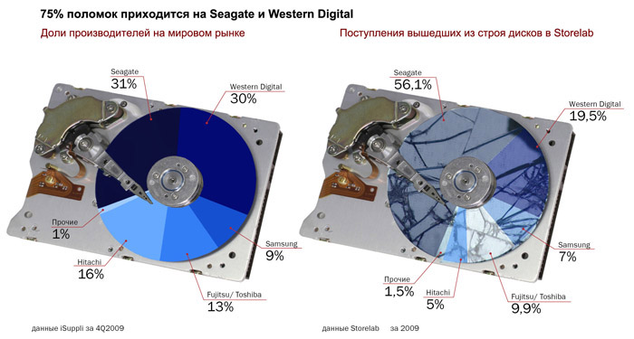 infograph1